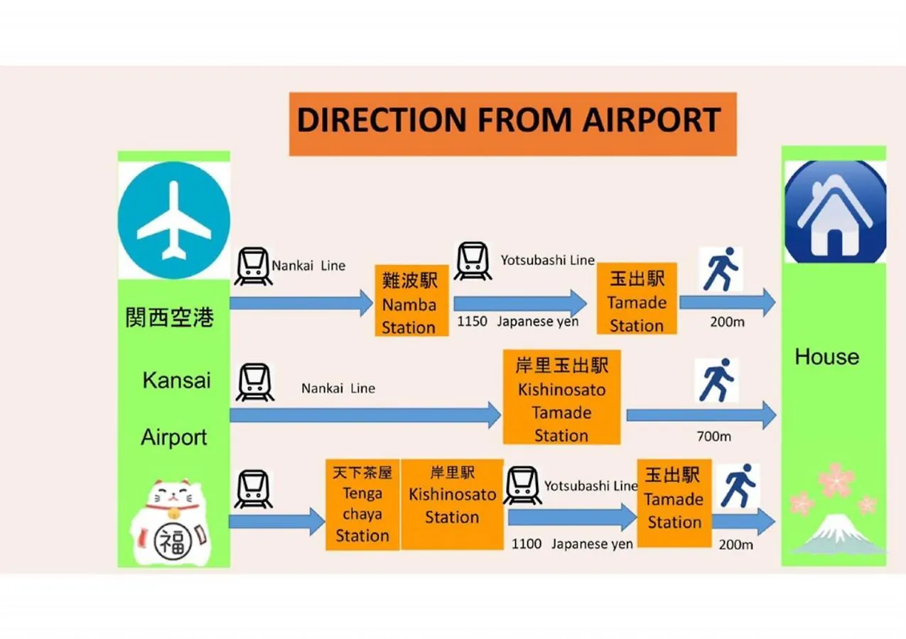 玉出103 Wifi付 玉出駅から徒歩2分 地下鉄難波迄8分 Apartment Osaka